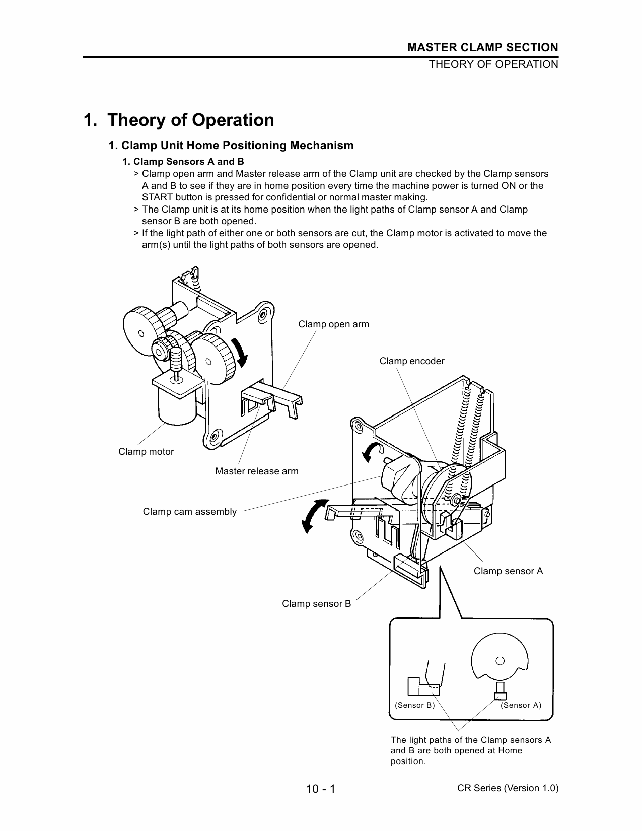 RISO CR 1610 1630 TECHNICAL Service Manual-5